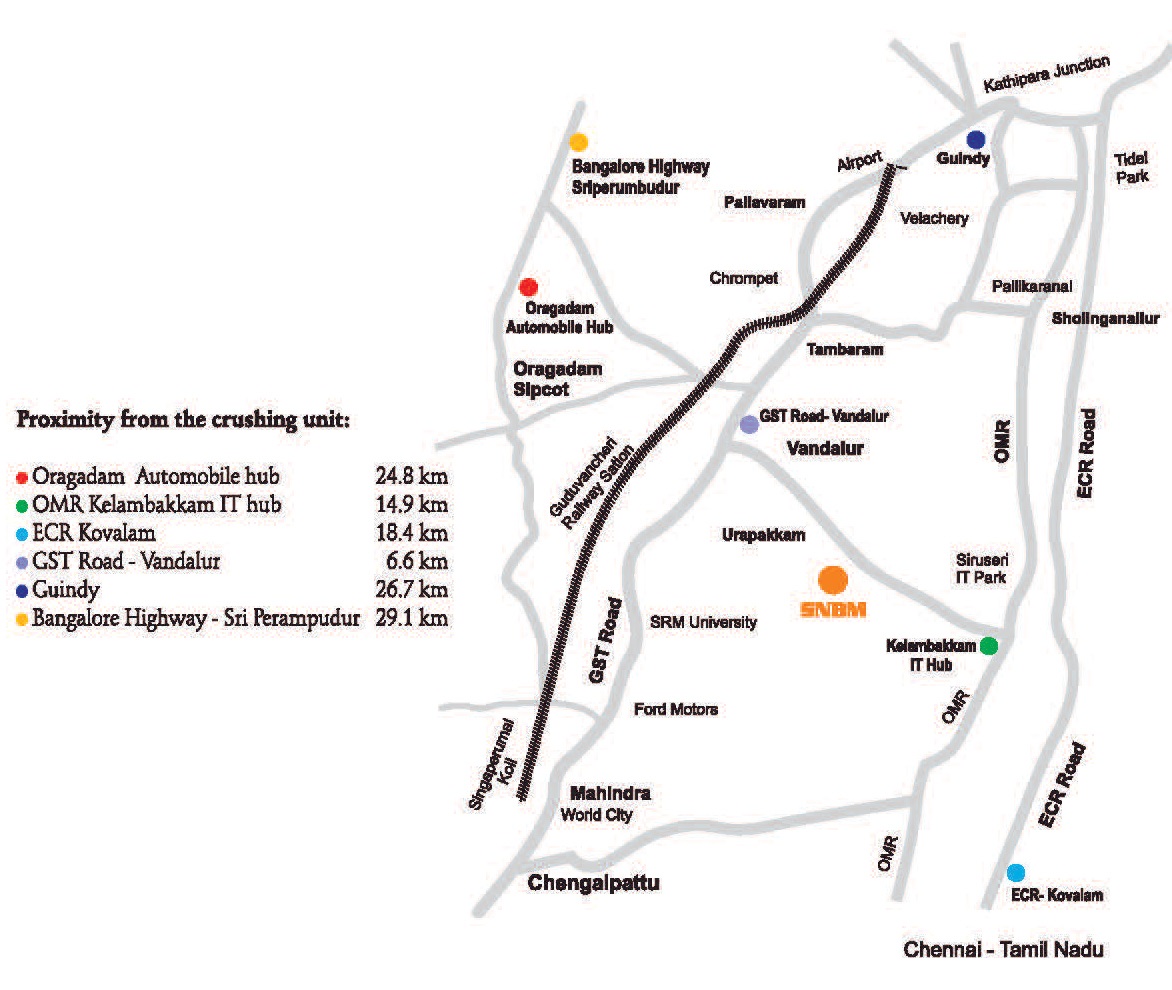 our location